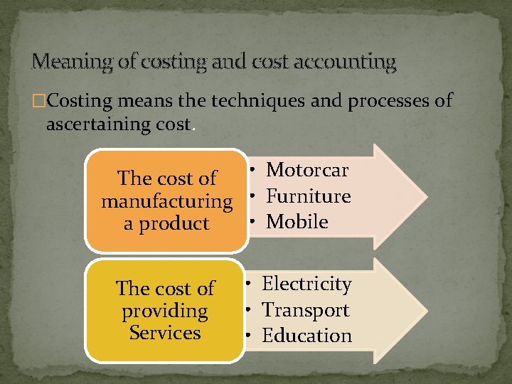 Meaning of costing and cost accounting �Costing means the techniques and processes of ascertaining