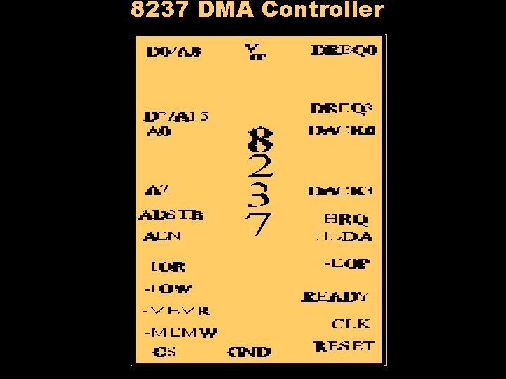 8237 DMA Controller 