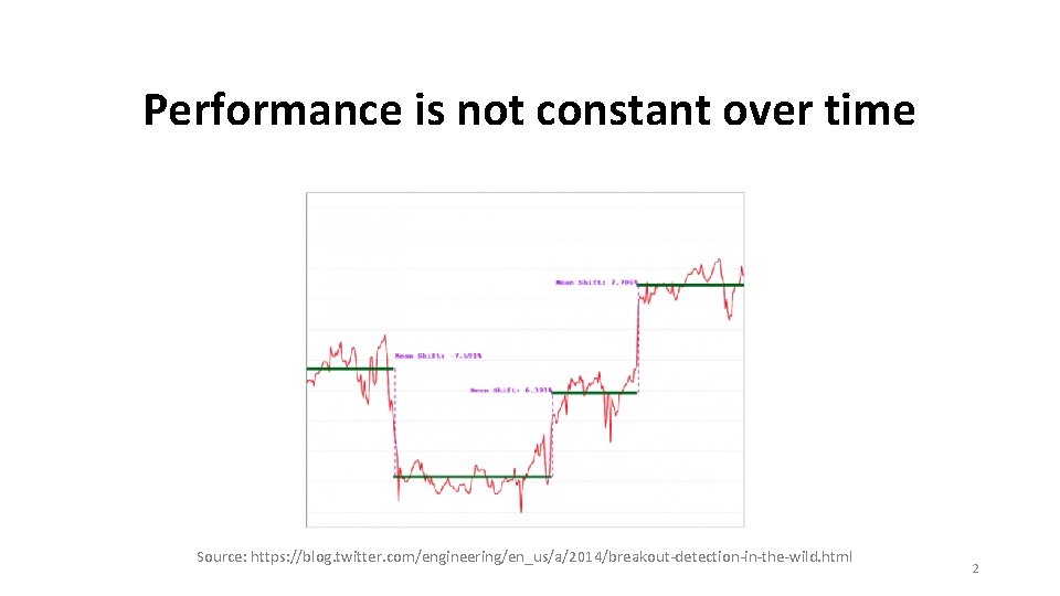 Performance is not constant over time Source: https: //blog. twitter. com/engineering/en_us/a/2014/breakout-detection-in-the-wild. html 2 