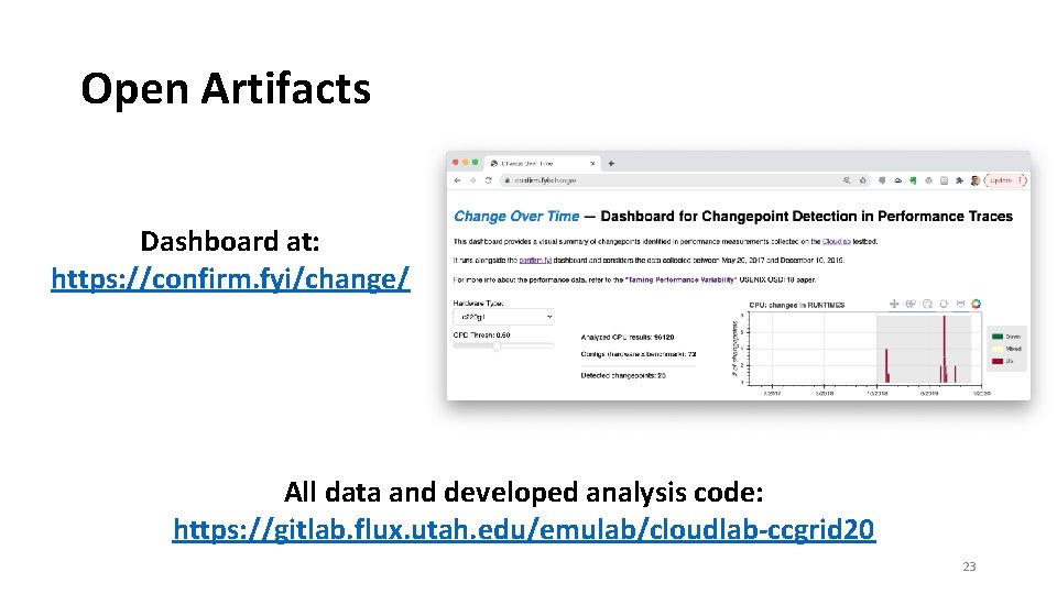 Open Artifacts Dashboard at: https: //confirm. fyi/change/ All data and developed analysis code: https: