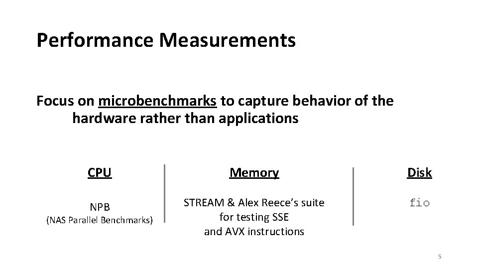 Performance Measurements Focus on microbenchmarks to capture behavior of the hardware rather than applications