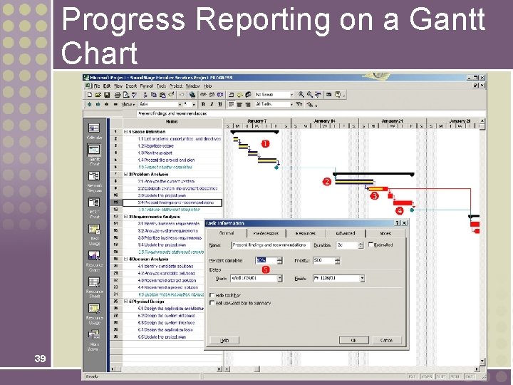 Progress Reporting on a Gantt Chart 39 