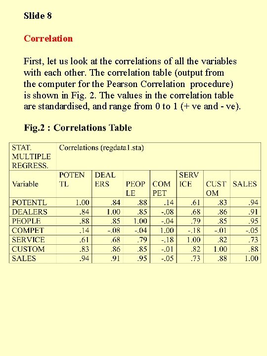 Slide 8 Correlation First, let us look at the correlations of all the variables Slide 8 Correlation First, let us look at the correlations of all the variables