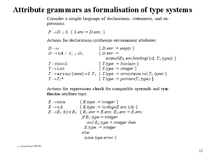 Attribute grammars as formalisation of type systems 11 