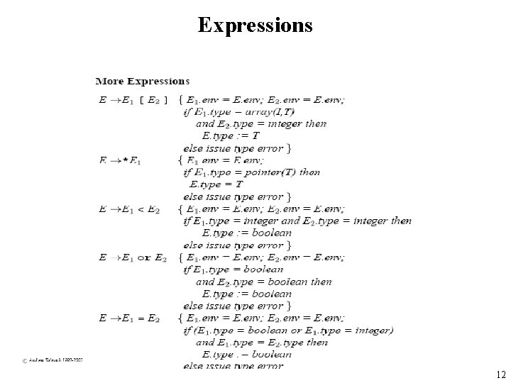 Expressions 12 