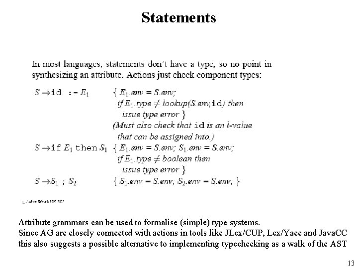 Statements Attribute grammars can be used to formalise (simple) type systems. Since AG are