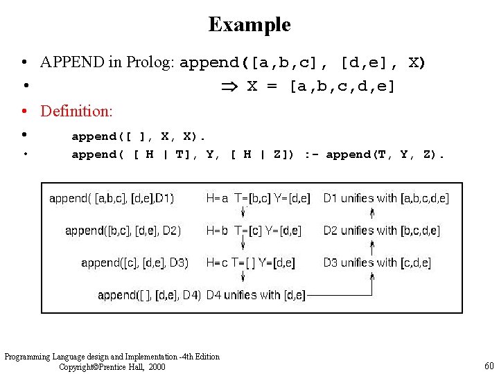 Example • APPEND in Prolog: append([a, b, c], [d, e], X) • X =