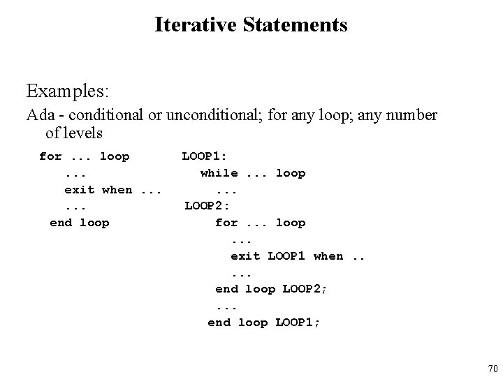 Iterative Statements Examples: Ada - conditional or unconditional; for any loop; any number of