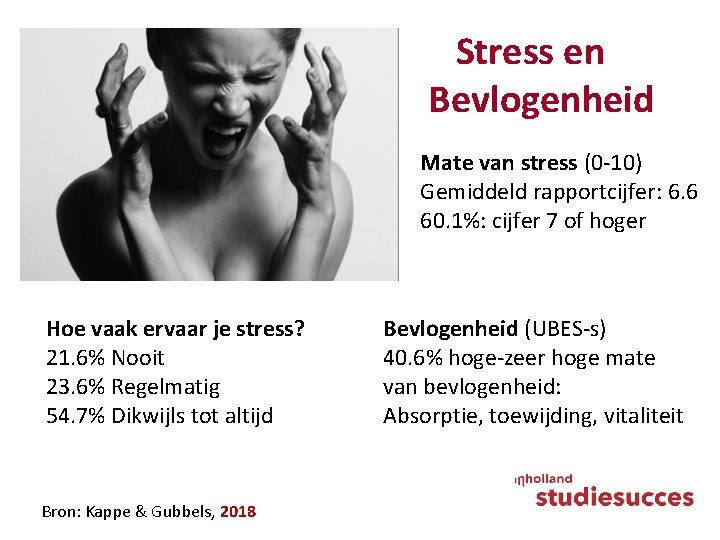 Stress en Bevlogenheid Mate van stress (0 -10) Gemiddeld rapportcijfer: 6. 6 60. 1%: