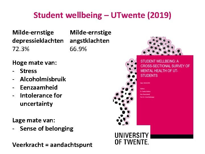 Student wellbeing – UTwente (2019) Milde-ernstige depressieklachten angstklachten 72. 3% 66. 9% Hoge mate