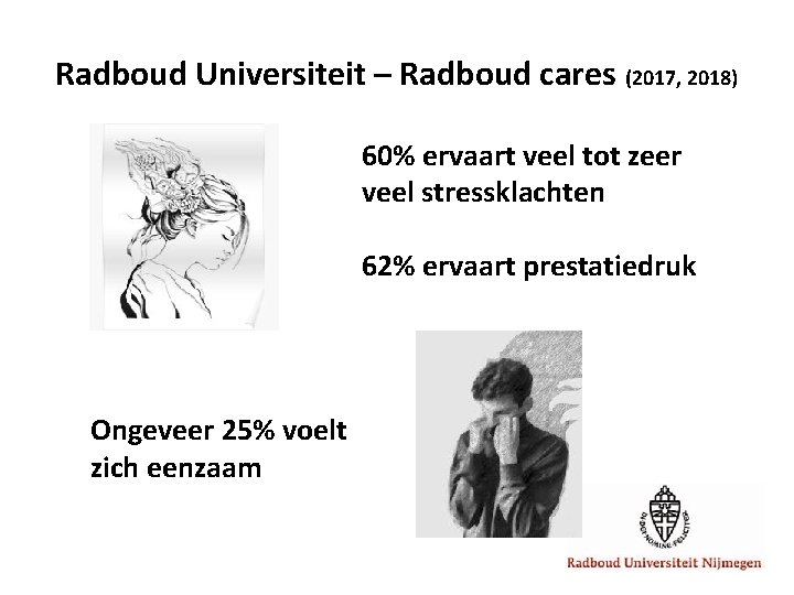 Radboud Universiteit – Radboud cares (2017, 2018) 60% ervaart veel tot zeer veel stressklachten