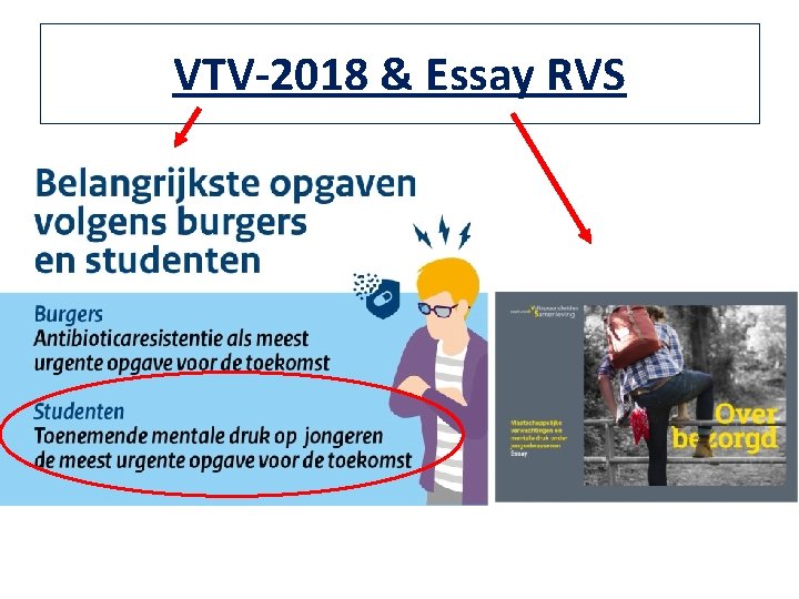 VTV-2018 & Essay RVS 