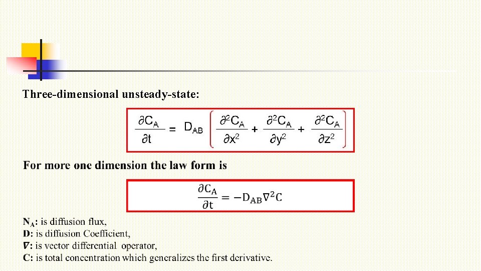 Three-dimensional unsteady-state: 