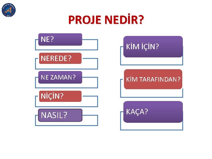 PROJE NEDİR? NE? KİM İÇİN? NEREDE? NE ZAMAN? KİM TARAFINDAN? NİÇİN? NASIL? KAÇA? 