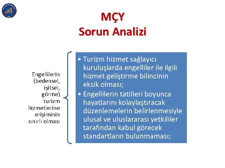 MÇY Sorun Analizi Engellilerin (bedensel, işitsel, görme) turizm hizmetlerine erişiminin sınırlı olması • Turizm MÇY Sorun Analizi Engellilerin (bedensel, işitsel, görme) turizm hizmetlerine erişiminin sınırlı olması • Turizm