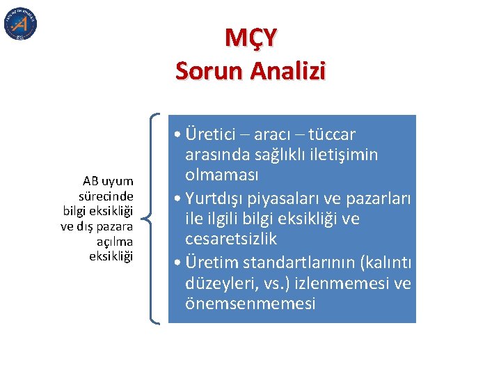 MÇY Sorun Analizi AB uyum sürecinde bilgi eksikliği ve dış pazara açılma eksikliği •