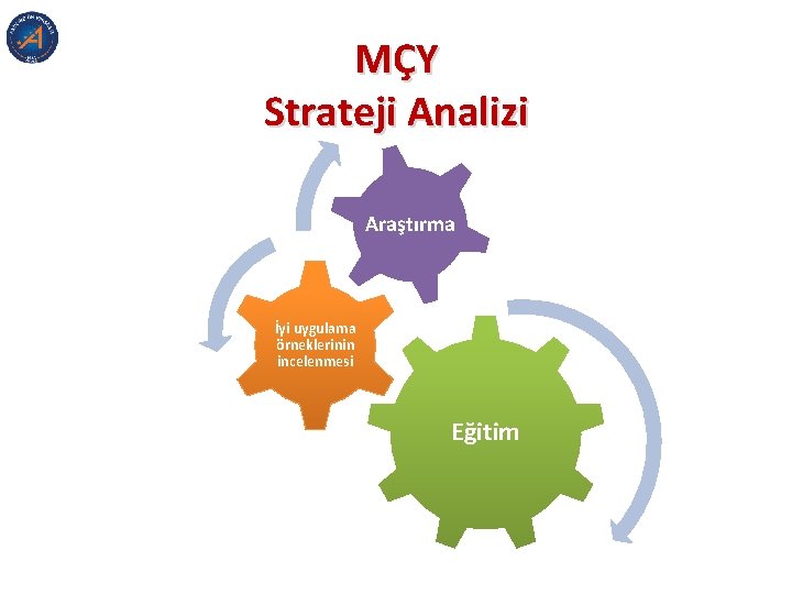 MÇY Strateji Analizi Araştırma İyi uygulama örneklerinin incelenmesi Eğitim 