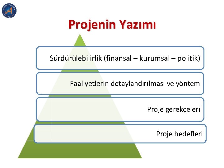 Projenin Yazımı Sürdürülebilirlik (finansal – kurumsal – politik) Faaliyetlerin detaylandırılması ve yöntem Proje gerekçeleri