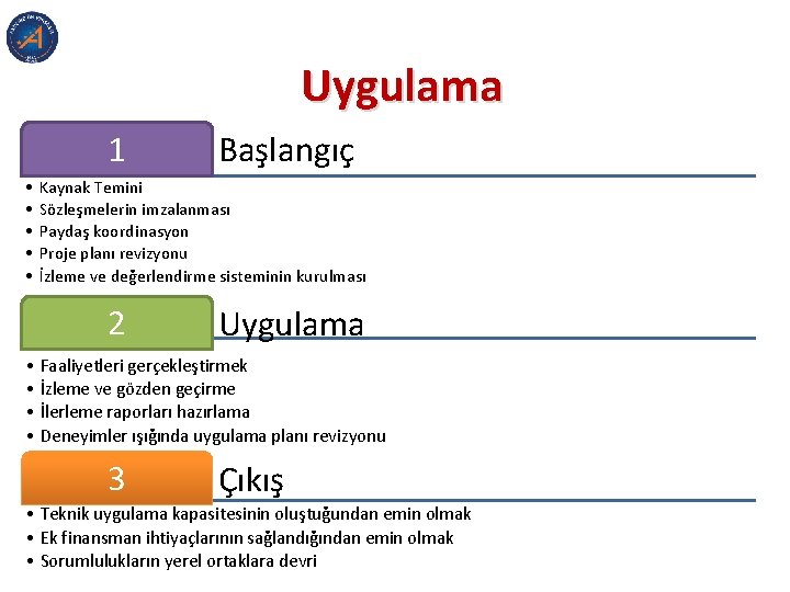 Uygulama 1 • • • Başlangıç Kaynak Temini Sözleşmelerin imzalanması Paydaş koordinasyon Proje planı