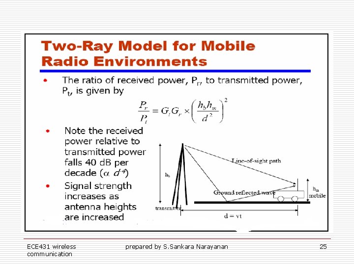 ECE 431 wireless communication prepared by S. Sankara Narayanan 25 ECE 431 wireless communication prepared by S. Sankara Narayanan 25