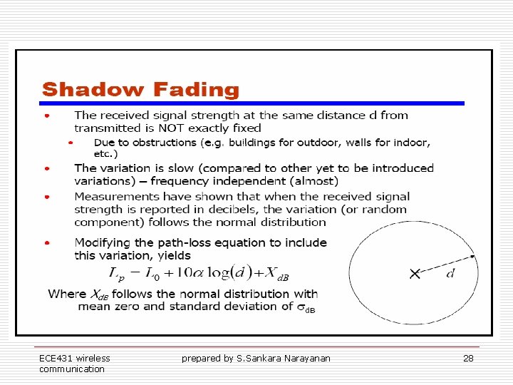 ECE 431 wireless communication prepared by S. Sankara Narayanan 28 ECE 431 wireless communication prepared by S. Sankara Narayanan 28