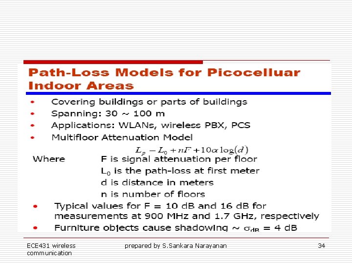 ECE 431 wireless communication prepared by S. Sankara Narayanan 34 ECE 431 wireless communication prepared by S. Sankara Narayanan 34