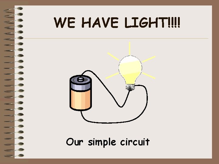 WE HAVE LIGHT!!!! Our simple circuit 