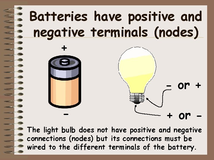 Batteries have positive and negative terminals (nodes) + - or + - + or