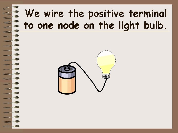 We wire the positive terminal to one node on the light bulb. 