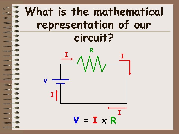 What is the mathematical representation of our circuit? I R I V = I