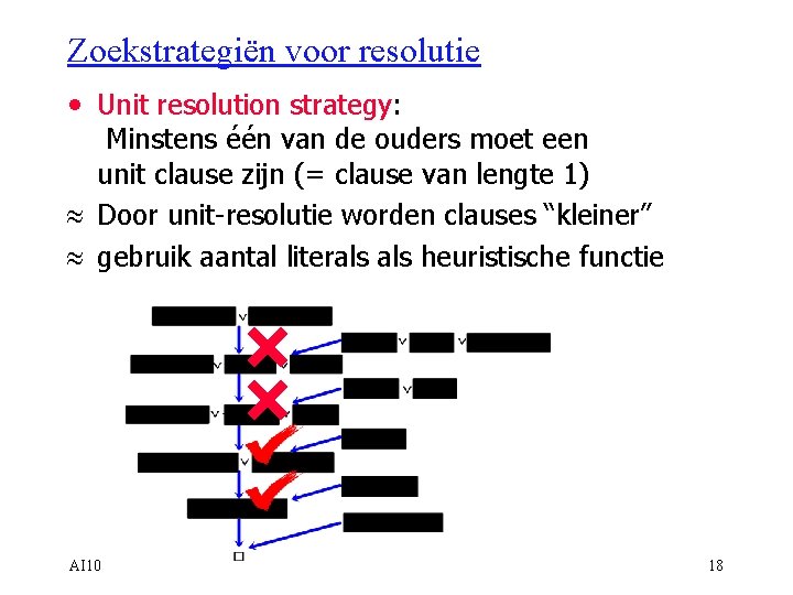 Zoekstrategiën voor resolutie • Unit resolution strategy: Minstens één van de ouders moet een