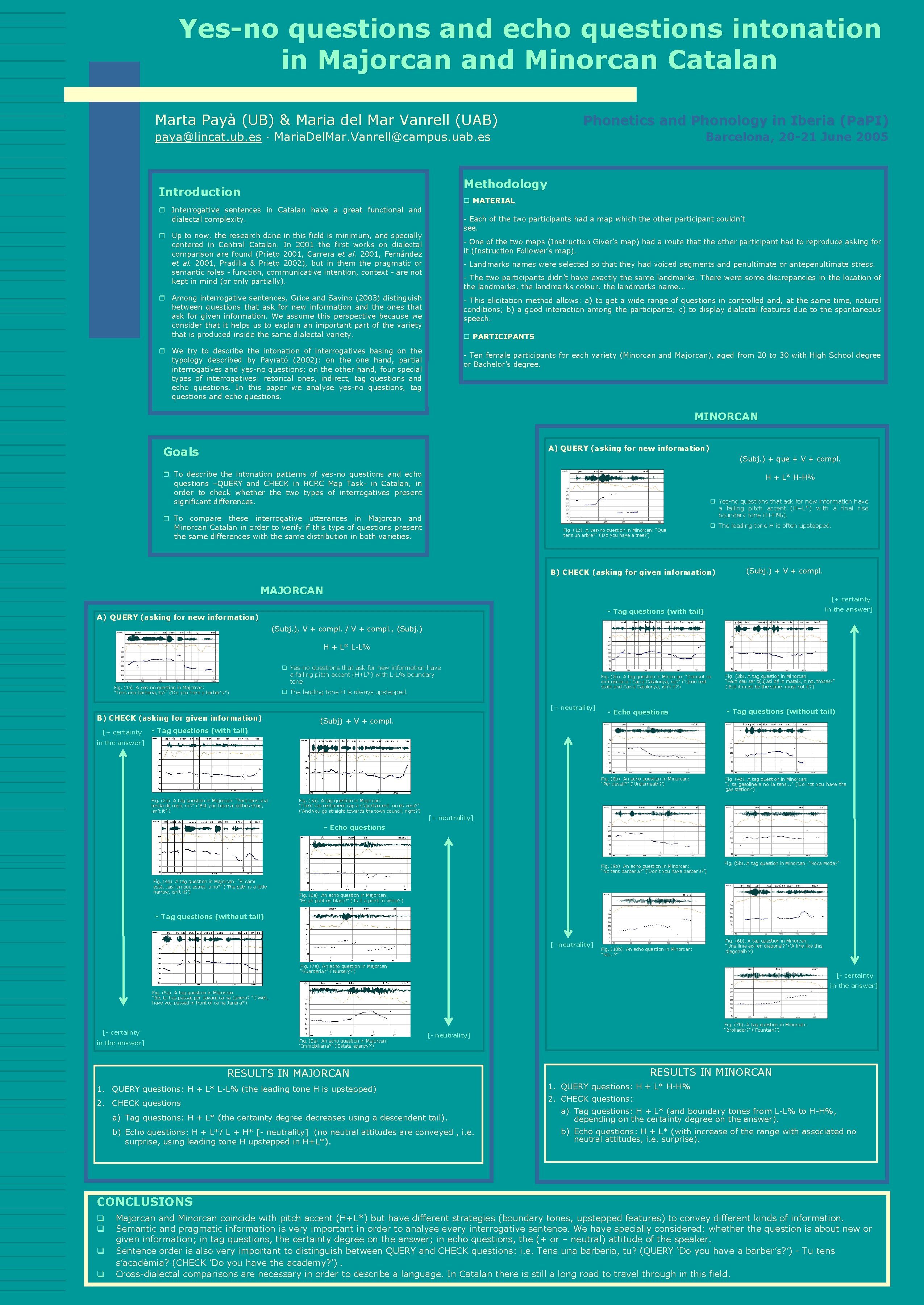 Yes-no questions and echo questions intonation in Majorcan and Minorcan Catalan Marta Payà (UB)