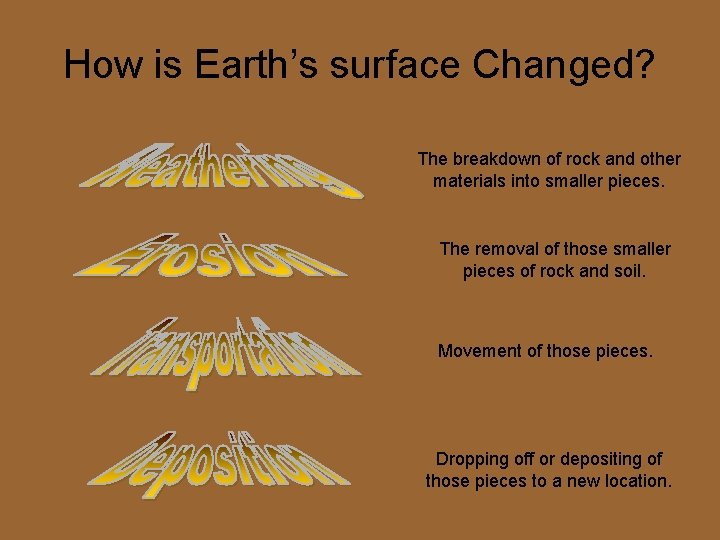 How is Earth’s surface Changed? The breakdown of rock and other materials into smaller