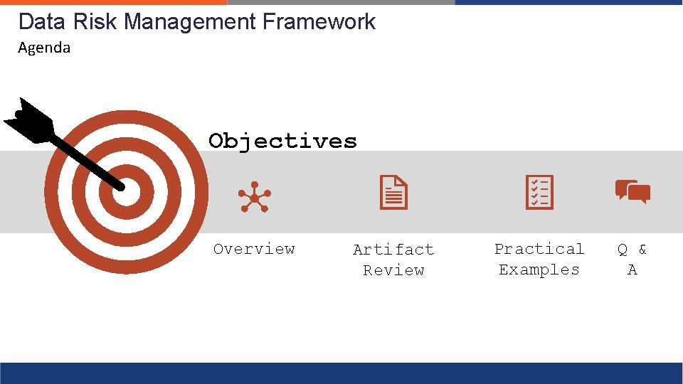 Data Risk Management Framework Agenda Objectives Overview Artifact Review Practical Examples Q & A