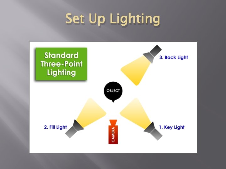 Set Up Lighting 