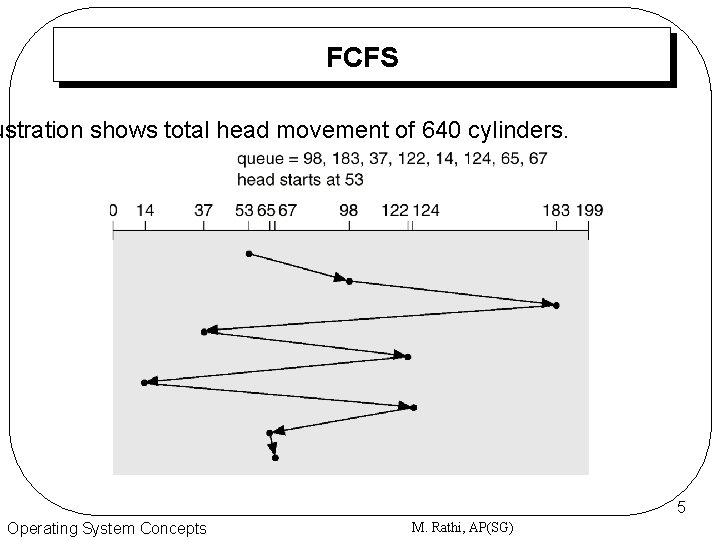 FCFS ustration shows total head movement of 640 cylinders. 5 Operating System Concepts M.