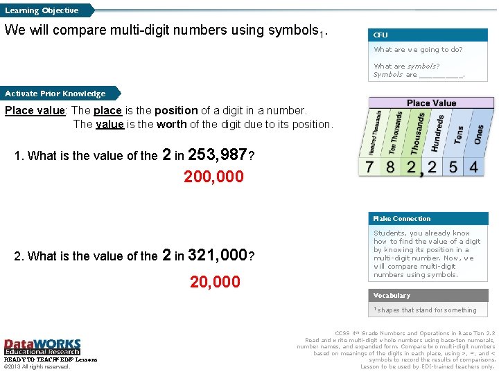 Learning Objective We will compare multi-digit numbers using symbols 1. CFU What are we