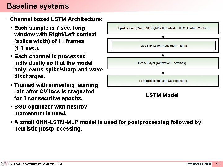 Baseline systems • Channel based LSTM Architecture: § Each sample is 7 sec. long