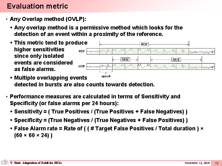 Evaluation metric • Any Overlap method (OVLP): § Any overlap method is a permissive