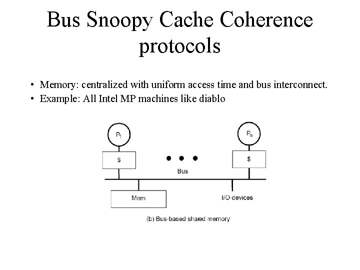 Bus Snoopy Cache Coherence protocols • Memory: centralized with uniform access time and bus