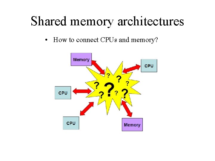 Shared memory architectures • How to connect CPUs and memory? 