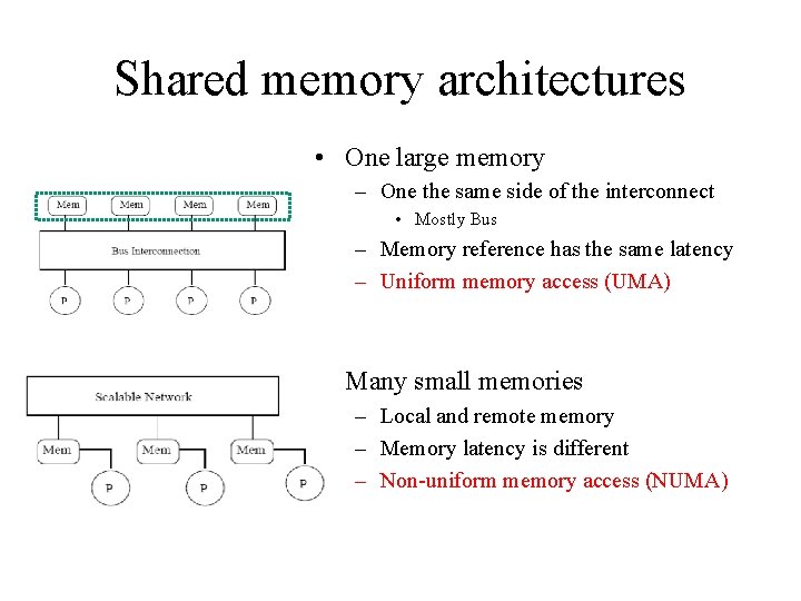 Shared memory architectures • One large memory – One the same side of the
