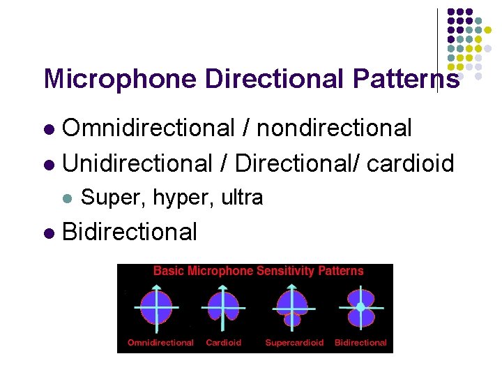 Microphone Directional Patterns Omnidirectional / nondirectional l Unidirectional / Directional/ cardioid l l l