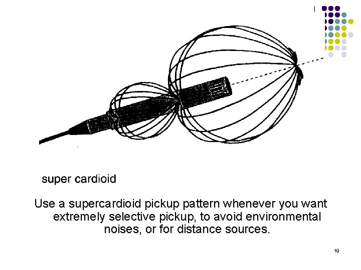 Use a supercardioid pickup pattern whenever you want extremely selective pickup, to avoid environmental