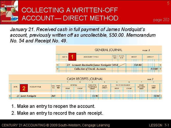 5 COLLECTING A WRITTEN-OFF ACCOUNT— DIRECT METHOD page 202 January 21. Received cash in