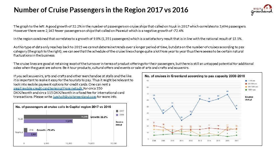 Number of Cruise Passengers in the Region 2017 vs 2016 The graph to the