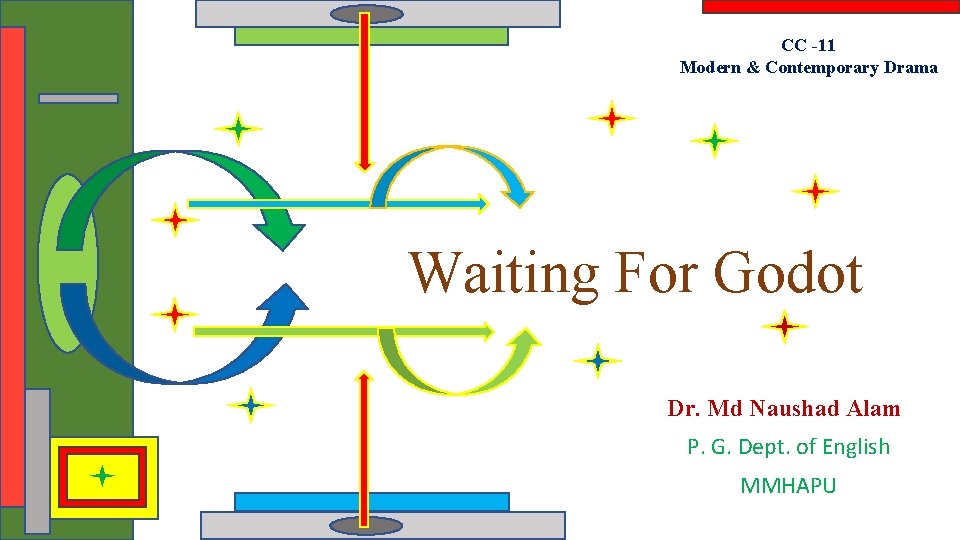 CC -11 Modern & Contemporary Drama Waiting For Godot Dr. Md Naushad Alam P.
