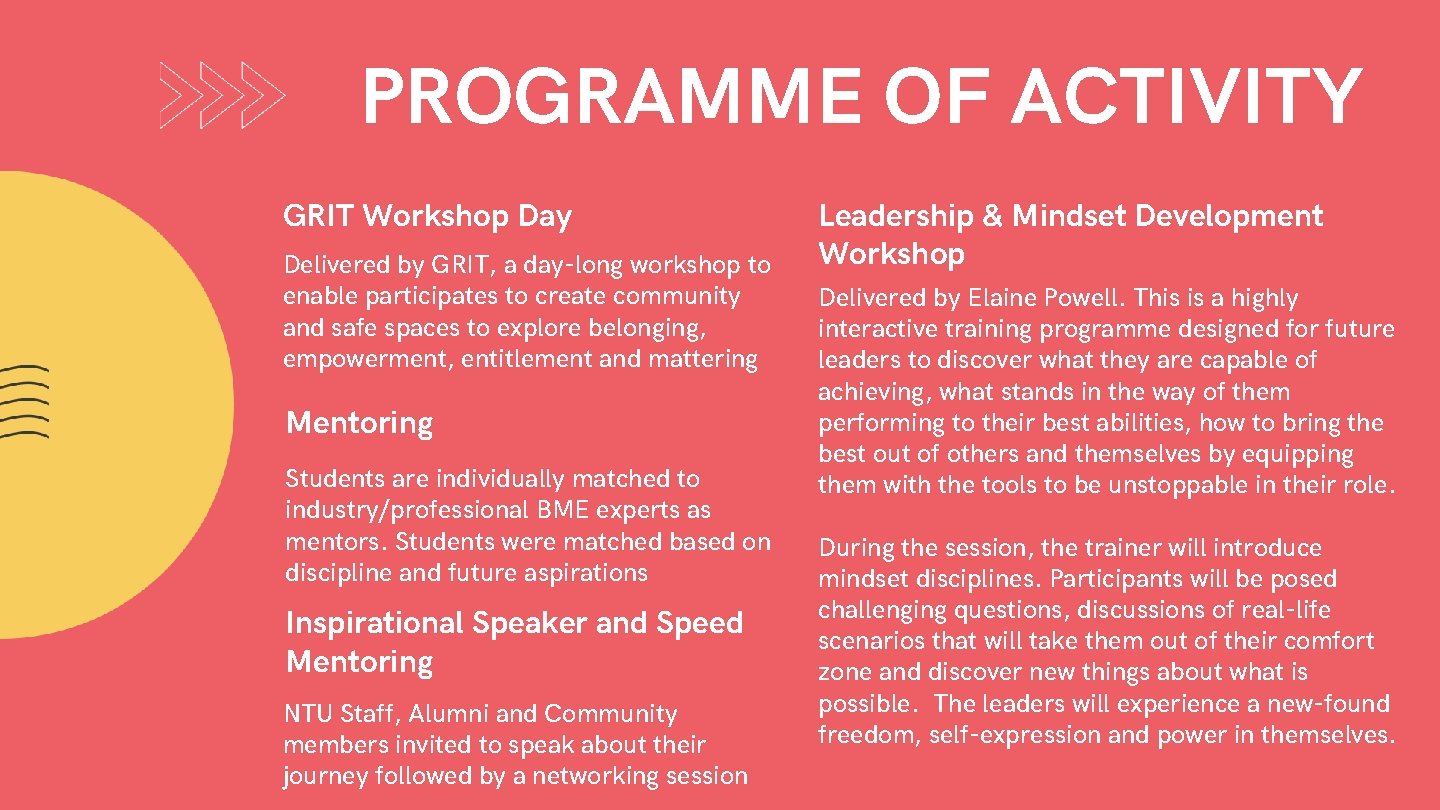 PROGRAMME OF ACTIVITY GRIT Workshop Day Delivered by GRIT, a day-long workshop to enable