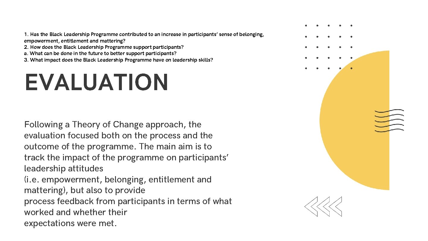 1. Has the Black Leadership Programme contributed to an increase in participants’ sense of