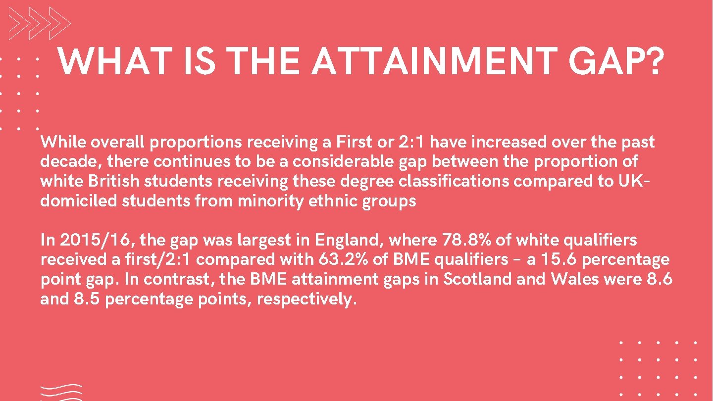 WHAT IS THE ATTAINMENT GAP? While overall proportions receiving a First or 2: 1